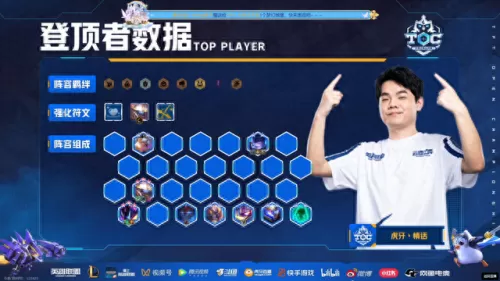 六斗机甲武器阵容搭配图(六斗机甲武器大全)-第6张