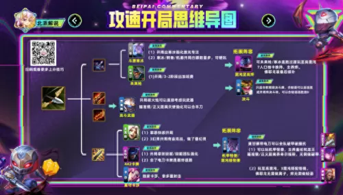 六斗机甲武器阵容搭配图(六斗机甲武器大全)-第10张
