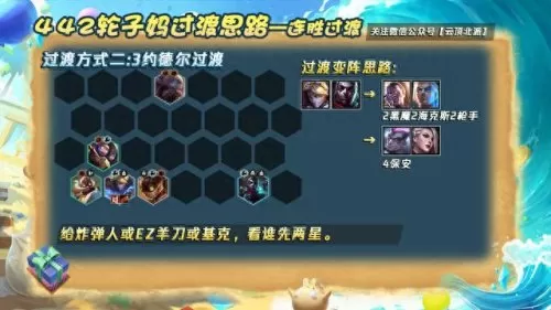 六星轮子阵容搭配图表　六芒星和普通轮组哪个好-第5张