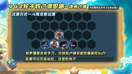 六星轮子阵容搭配图表　六芒星和普通轮组哪个好-第4张