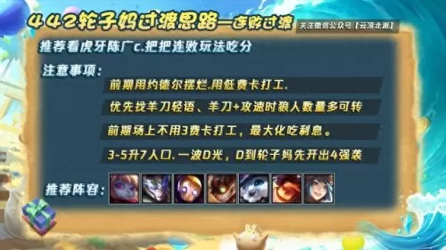 六星轮子阵容搭配图表　六芒星和普通轮组哪个好-第6张