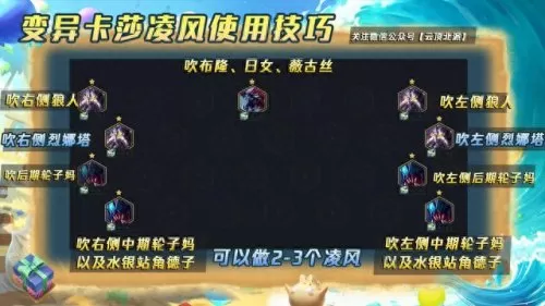 六星轮子阵容搭配图表　六芒星和普通轮组哪个好-第14张