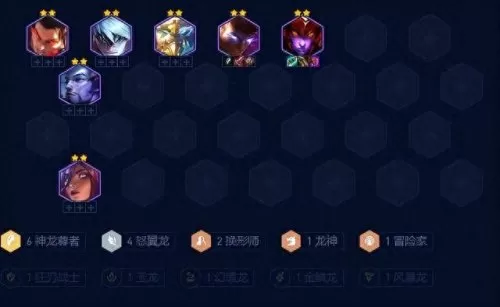 六神龙尊者阵容搭配图片(龙神法师阵容搭配)-第3张