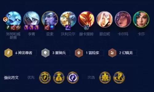 六神龙尊者阵容搭配图片(龙神法师阵容搭配)-第2张