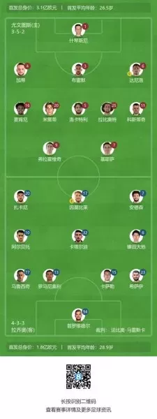 六轮首发阵容搭配图　pk赛季s6阵容评分表-第2张