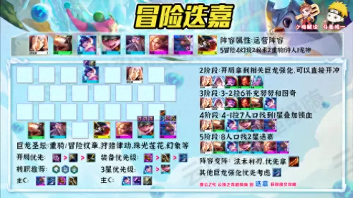 六重骑之心阵容搭配　最新坎公骑冠剑t0阵容-第11张