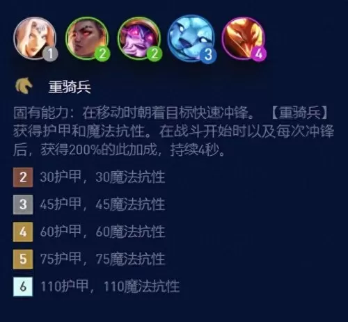 六重骑阵容搭配神龙　蜀骑t0阵容-第2张