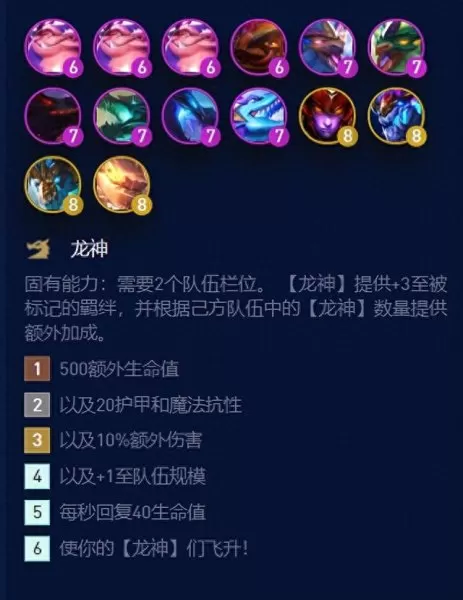 六龙阵容羁绊搭配图表　lol阵容搭配的原则-第1张