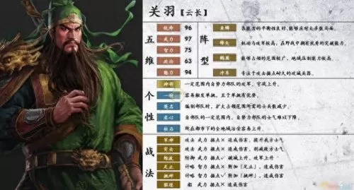 关云长手游关羽阵容搭配(关云长手游武将排名)-第3张