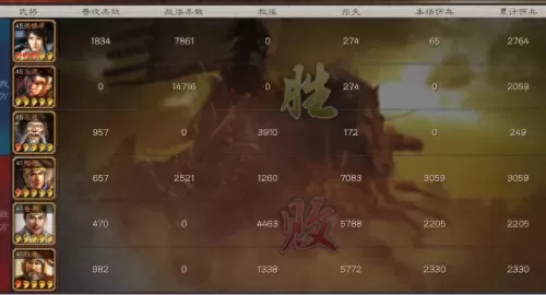 关妹乐进三式阵容搭配　顶配关妹震慑枪-第4张