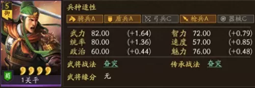 关平战法阵容搭配推荐　关平带什么战法好-第4张
