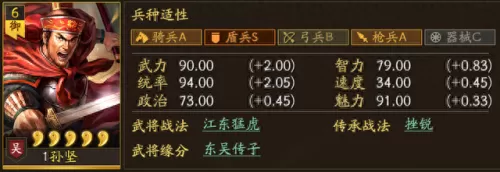 关平战法阵容搭配推荐　关平带什么战法好-第3张