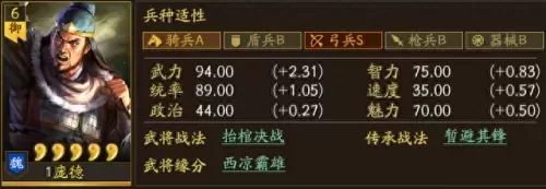 关平战法阵容搭配推荐　关平带什么战法好-第32张
