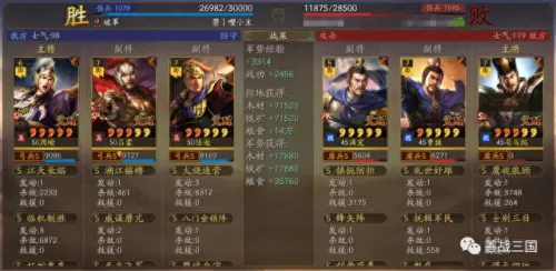 关羽张角阵容的搭配　张角黑科技阵容平民-第28张
