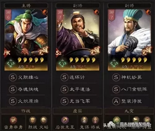 关羽张飞吕布搭配阵容　吕布唯一打不过的人-第2张
