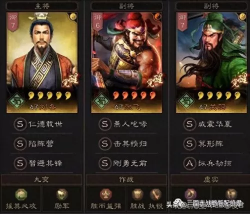 关羽张飞吕布搭配阵容　吕布唯一打不过的人-第3张