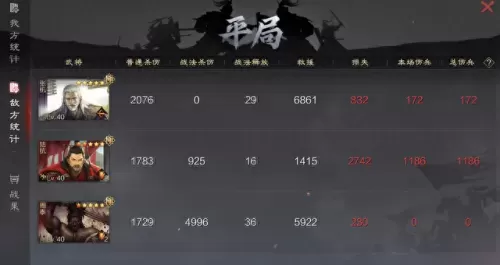 关羽杂牌阵容搭配图解法(关羽武将搭配最强阵容)-第8张