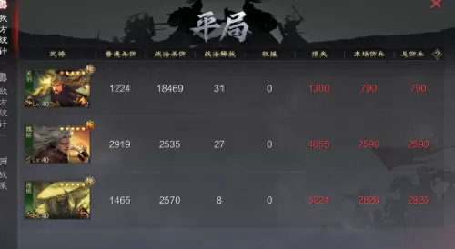 关羽杂牌阵容搭配图解法(关羽武将搭配最强阵容)-第9张