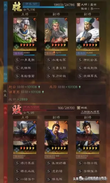 关羽赵云骑兵阵容搭配图(关羽武将搭配最强阵容)-第9张