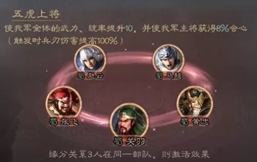 关羽马超黄忠阵容搭配　马超关羽黄忠五虎枪-第1张