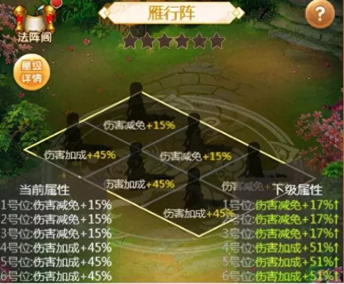 兵临城下通关阵容搭配　三国兵临城下兑换码最新-第3张