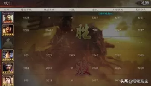 典韦最舒服阵容搭配　典韦适合什么阵容-第13张
