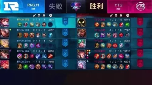 养猪标准阵容搭配图表片(最强养猪阵容排行)-第1张
