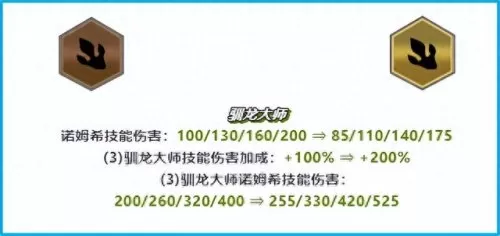 养蛙最新阵容搭配表　宠物蛙怎么养-第7张