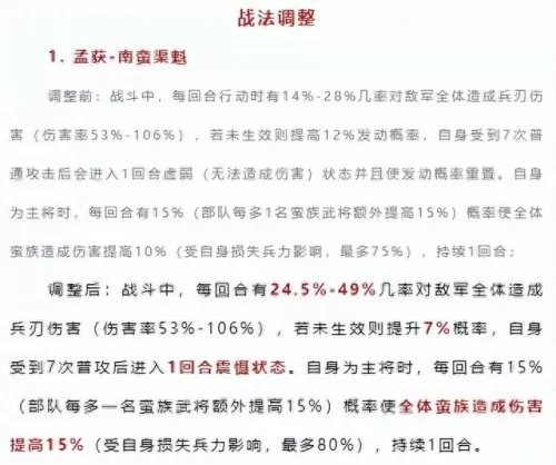 养蛮王的阵容怎么搭配　蛮王最怕的5个英雄-第1张