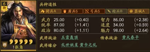 养蛮王的阵容怎么搭配　蛮王最怕的5个英雄-第8张