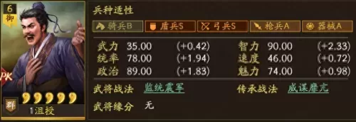 养蛮王的阵容怎么搭配　蛮王最怕的5个英雄-第9张