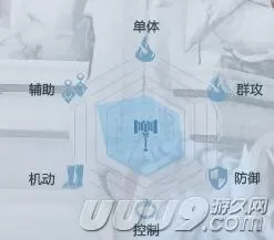 兽人头盔推荐阵容搭配　兽人热血传说新手攻略-第1张