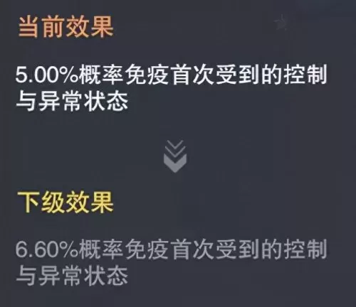 兽巢探索推荐阵容搭配　山海经异兽录最强阵容搭配-第8张