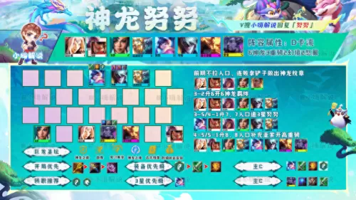 冒险侠阵容搭配推荐图片(绅士冒险平民最强阵容)-第2张