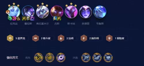 冒险家龙神阵容搭配　冒险王3最佳阵容搭配-第2张