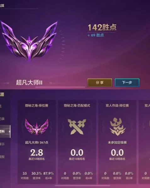 冒险射手阵容搭配图片　寒冰射手图片大全-第1张