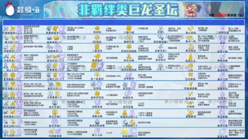冒险星界射手阵容搭配　冒险王3ol射手选什么职业-第5张