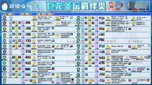 冒险星界射手阵容搭配　冒险王3ol射手选什么职业-第6张