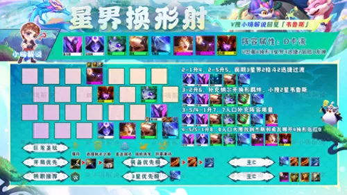 冒险星界射手阵容搭配　冒险王3ol射手选什么职业-第11张