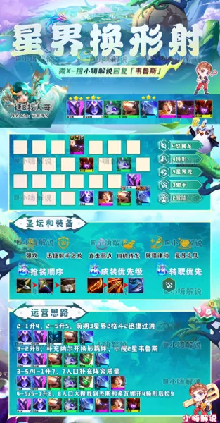 冒险星界射手阵容搭配　冒险王3ol射手选什么职业-第17张
