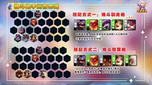 冒险炮手阵容搭配图　冒险王3最佳阵容搭配-第5张