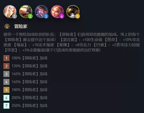 冒险纹章阵容搭配图片　愿景追寻汉化版攻略-第8张