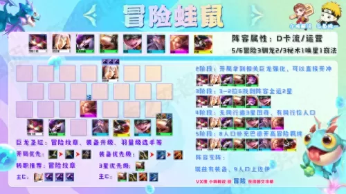 冒险训龙阵容怎么搭配　地下城堡2最强阵容搭配-第8张