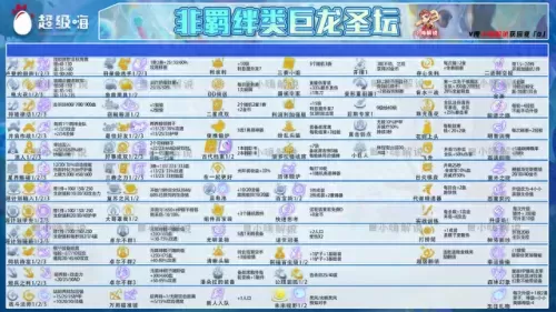 冒险迅捷射手阵容搭配　冒险王3最佳阵容搭配-第7张