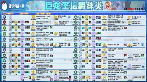 冒险迅捷射手阵容搭配　冒险王3最佳阵容搭配-第6张