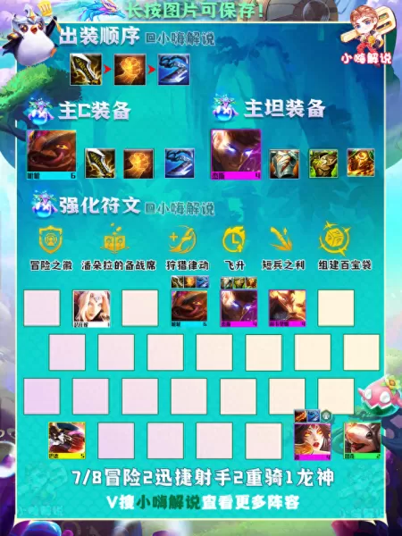 冒险迅捷射手阵容搭配　冒险王3最佳阵容搭配-第10张