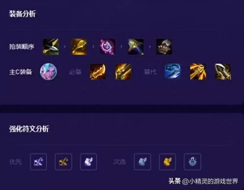 冒险霞的阵容怎么搭配　日落峡谷最强组合-第7张