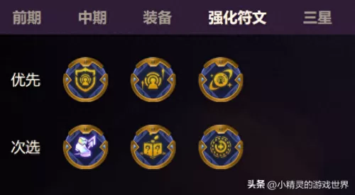 冒险驯龙老鼠阵容搭配　冒险之旅攻略最强宠物阵容-第5张