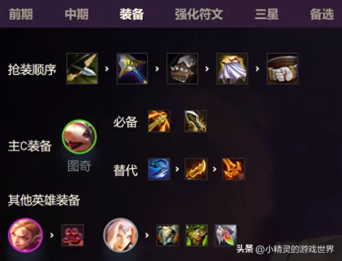 冒险驯龙老鼠阵容搭配　冒险之旅攻略最强宠物阵容-第6张