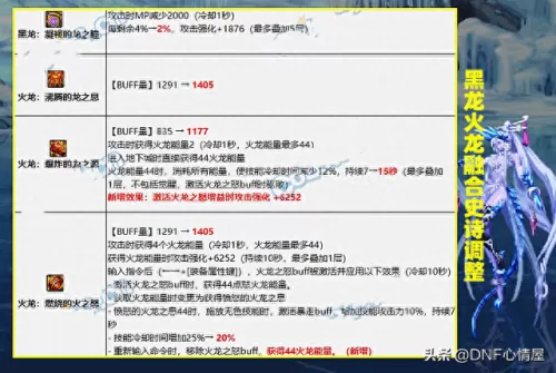 军团史诗搭配阵容推荐　勇闯要塞阵容推荐-第4张